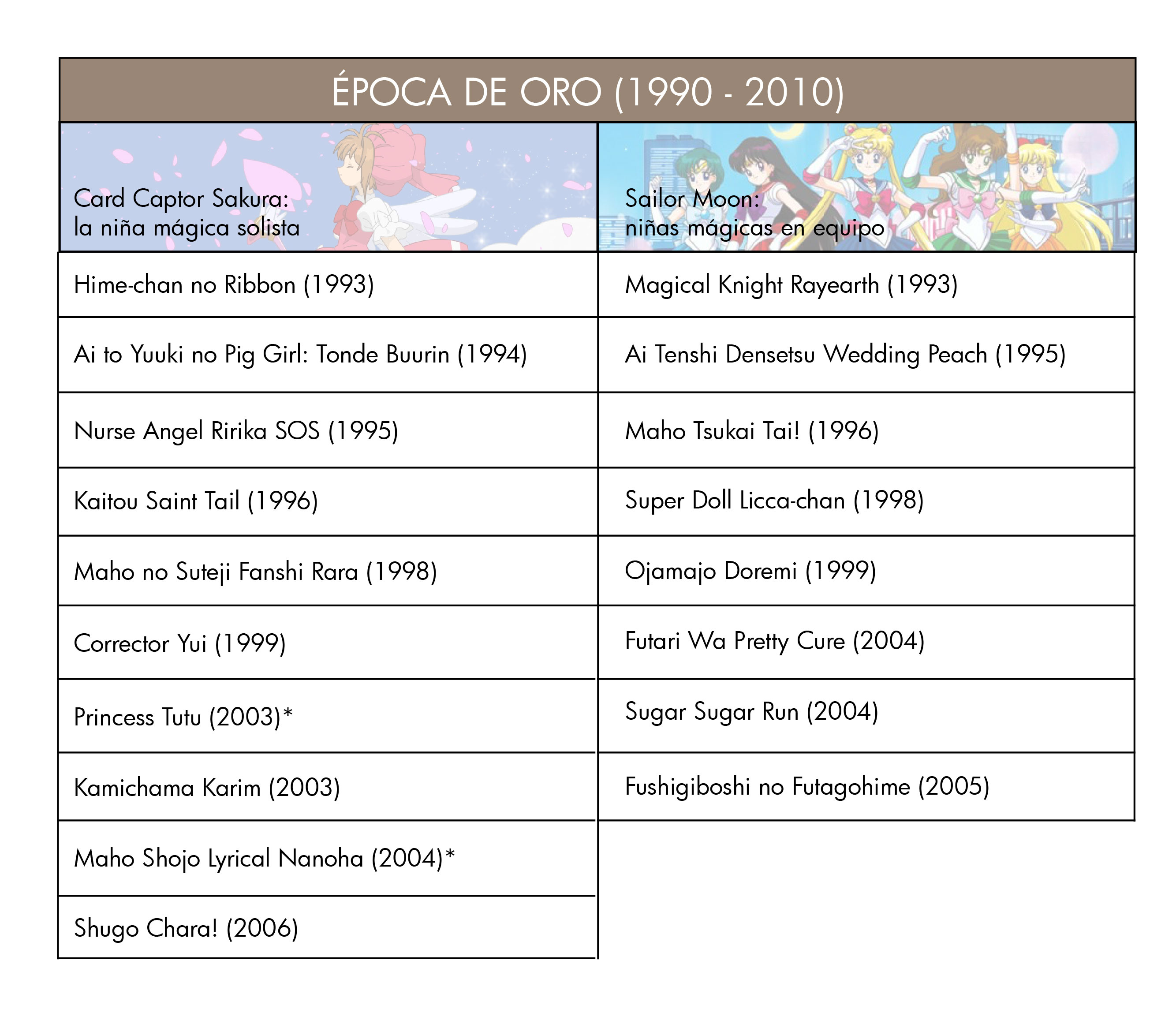 Epoca sailor moon-01